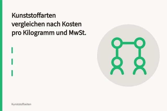 Kunststoffgranulat verschiedener Sorten als Rohware in der Kunststoffverarbeitung. Kunststoffarten vergleichen nach Kosten pro Kilogramm und MwSt.