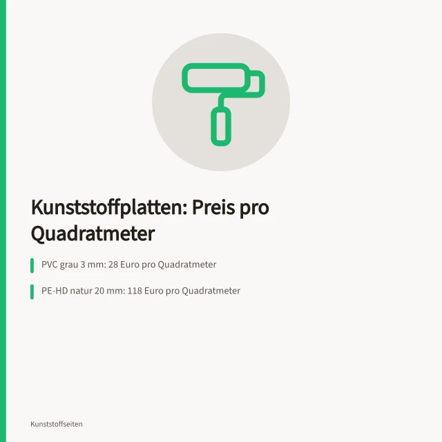 Gestapelte Kunststoffplatten aus PVC, PE-HD, PP und PA in verschiedenen Dicken. Kunststoffhalbzeuge auswählen nach Kosten pro Quadratmeter