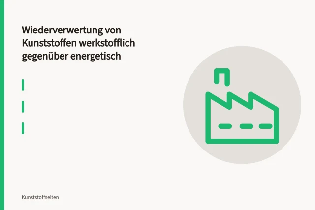 Nahinfrarot-Sortieranlage trennt Kunststoffabfälle auf einem Förderband in Polyolefine, PET und Polystyrol. Wiederverwertung von Kunststoffen werkstofflich gegenüber energetisch