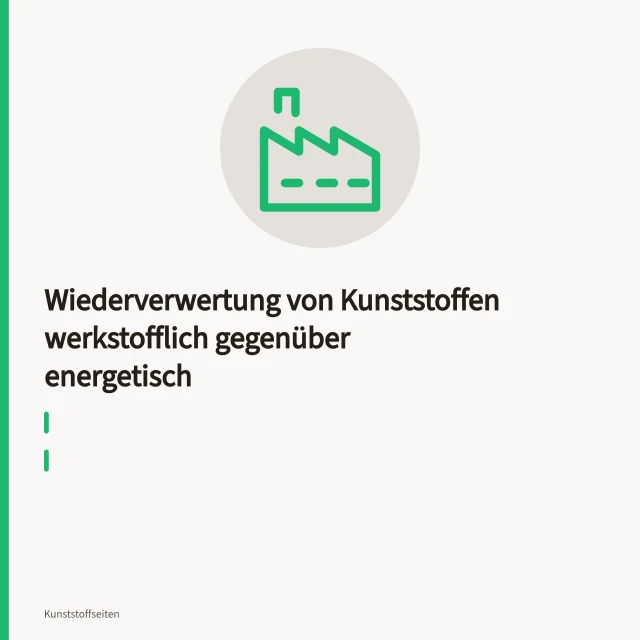 Nahinfrarot-Sortieranlage trennt Kunststoffabfälle auf einem Förderband in Polyolefine, PET und Polystyrol. Wiederverwertung von Kunststoffen werkstofflich gegenüber energetisch